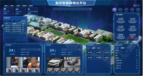 深圳零壹公安管控系统落地样板城市实例_1号社区-人工智能与智慧社区深度融合的全生态解决方案平台