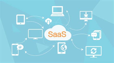 SaaS模式，为什么会成为越来越多企业发展的选择方向-火柴头-旅行社管理系统