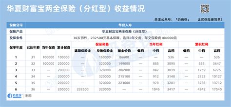 新华保险：“1+2+1”战略稳步推进_中国银行保险报网