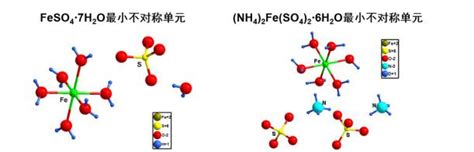 同铁不同性：FeSO4∙7H2O和(NH4)2Fe(SO4)2∙6H2O——硫酸亚铁铵制备的改进实验