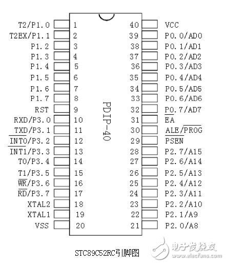 cd40106引脚图及功能说明_电气技术_新满多