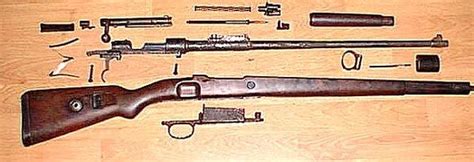 毛瑟系列步枪（2） - 知乎