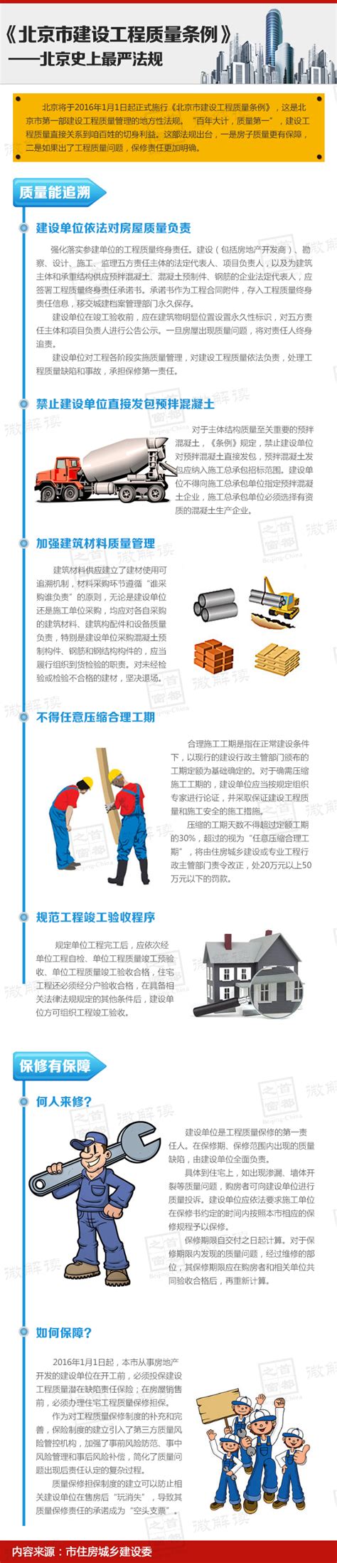 《北京市建设工程竣工验收报告（综合）示范文本》发布-中国质量新闻网