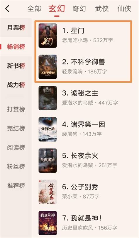 2021年起点小说排行榜前十名 起点中文小说网人气榜单→榜中榜