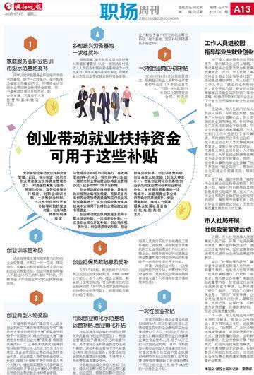 创业带动就业扶持资金可用于这些补贴--潍坊晚报数字报刊