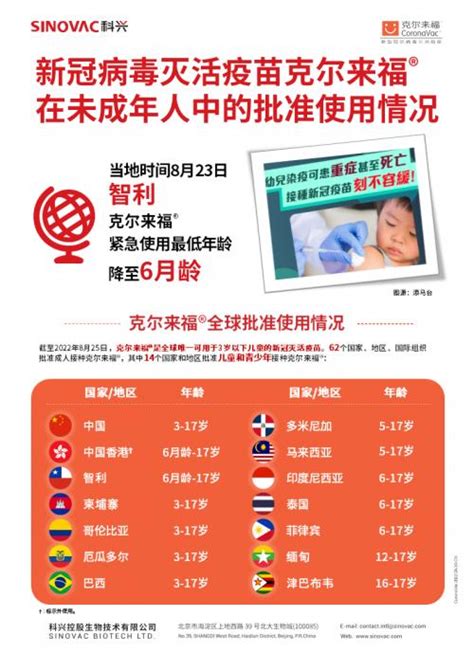 安全有效！世卫组织将中国科兴新冠疫苗列入紧急使用清单_凤凰网视频_凤凰网