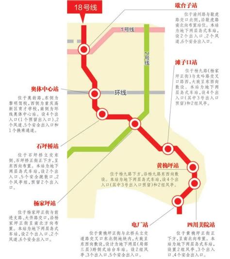 重庆18号线九龙坡段最新消息- 重庆本地宝