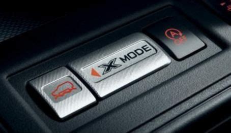 汽车mode键是什么意思 说一下ECO模式和SPORT