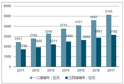 2020年中国包装机械发展现状与趋势_包装机械行情_行情_中国包装网