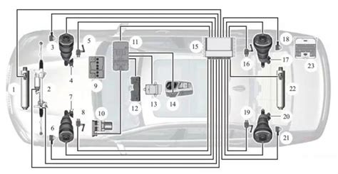 汽车传感器有哪些，汽车传感器原理及应用_车主指南