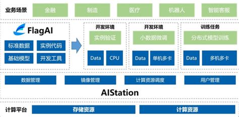 显示本地Seoquestion的概念手写概念意味着非常有效的在线营销本地业务的方式站在白板前的人指着高清图片下载-正版图片503841969-摄图网