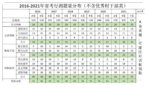 关于公布《浙江省建设工程造价咨询服务项目及收费指引》的通知 浙建价协〔2021〕13号_公司新闻_浙江金诚工程造价咨询事务所有限公司