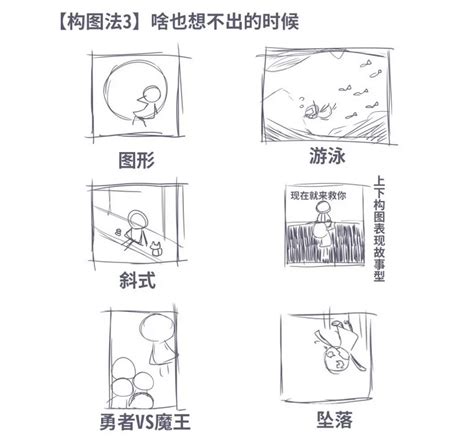 初学者学绘画的6个基本构图，这6种构图方式必须要懂_画面