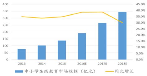 2022年中国图书行业市场规模及未来发展前景预测分析（图）-中商情报网