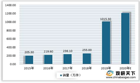 垃圾分类循环利用海报PSD素材 - 爱图网