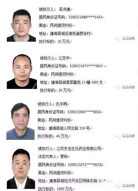 长春净月法院面向社会公布111条“老赖”信息名单-中国吉林网