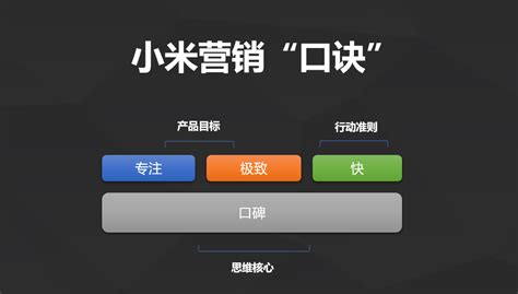 什么是b2b模式，通俗点来解释下-甜柚网