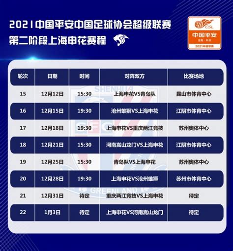 上海申花2021中超联赛第二阶段赛程出炉，12月12日首战青岛队-直播吧zhibo8.cc