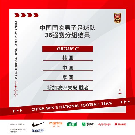 世界杯预选赛36强赛分组确定 中国男足与韩国泰国同组_新体育网