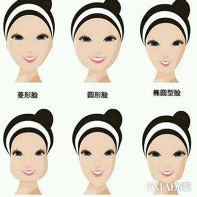 【图】常见的脸型有哪几种 教你发型与脸型如何搭配才好看(2)_脸型有哪几种_伊秀美容网|yxlady.com