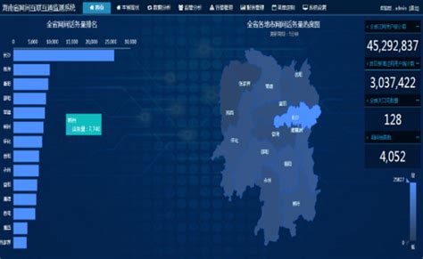 四川省情网上线运行一年访问量达4020万次
