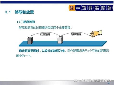 mtm指标的实战技巧_mtm指标的实战技巧_正点财经-正点网