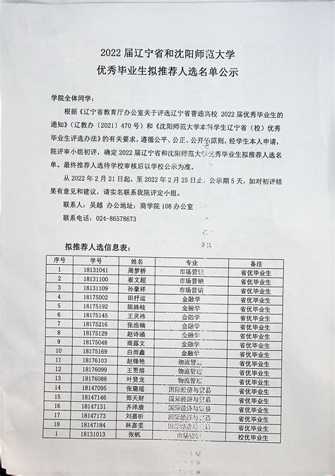 2022届辽宁省和沈阳师范大学优秀毕业生拟推荐人名单公示