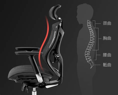 如何评价“西昊Doro-C300人体工学椅”值得推荐吗？ - 知乎