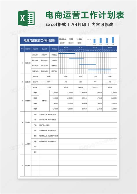 简约电商月度运营工作计划表Excel模板下载_熊猫办公