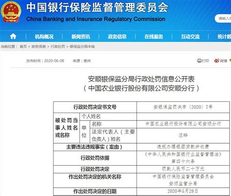 违规收费 中山大学南方学院被罚-中国质量新闻网