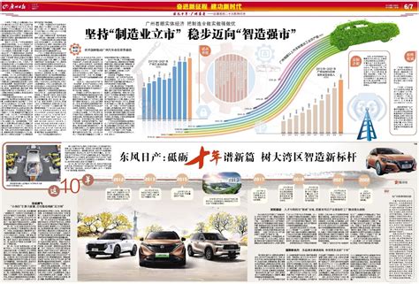 广州日报-坚持“制造业立市” 稳步迈向“智造强市”