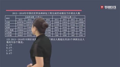 2023年黑龙江定向选调生公告【内含职位查询】-未知-华图公务员考试网