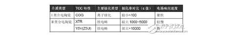 排列五22070期 - 知乎