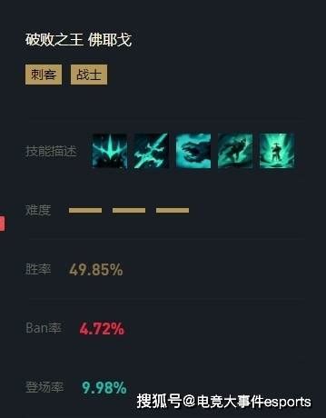 英雄联盟lol是什么意思 英雄联盟lol是详解-梦幻手游网