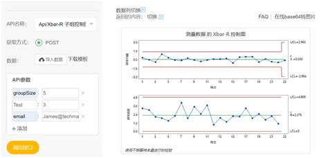 企业生产过程能力分析(CPK)_cpk数据分析怎么做-CSDN博客