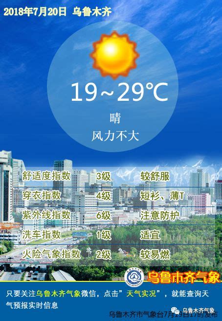 乌鲁木齐天气预报 23日主城区高温将达36至38度_新浪新闻