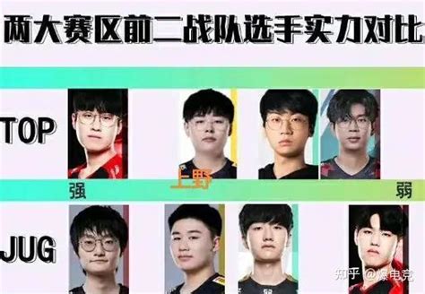 中国十大电竞职业选手排行榜|电竞职业选手排名 - 987排行榜