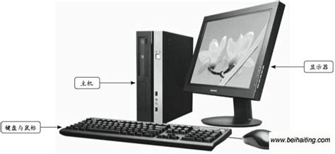 原来一台电脑主机可以接两台显示器，一边看电视一边玩游戏，真爽_腾讯视频