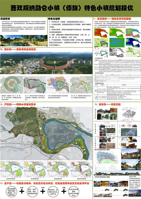 云南西双版纳某度假酒店建筑景观规划pdf方案[原创]