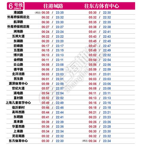 2019上海地铁6号线各站首末班车时间表- 上海本地宝