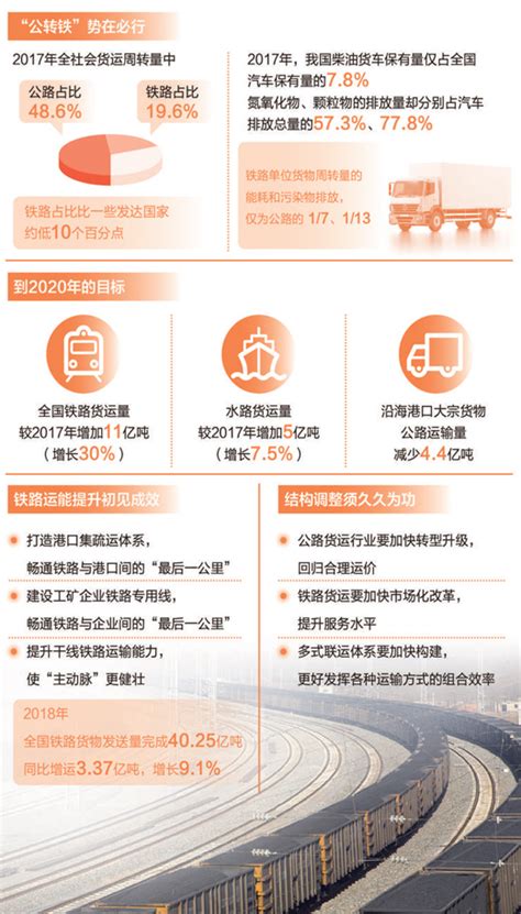 《宁波新材料科技城核心区XCL02地段控制性详细规划》(XCL02-03-13b等地块)局部调整批后公布