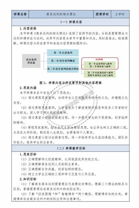 课程教学设计文章