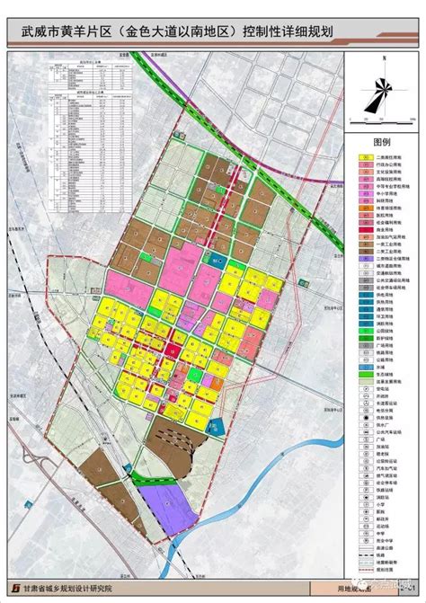 《武威市黄羊片区（金色大道以南地区）控制性详细规划》
