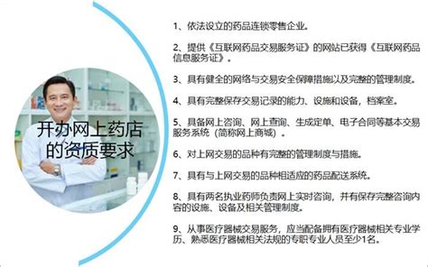 网上药店市场分析报告_2018-2024年中国网上药店市场研究与市场分析预测报告_中国产业研究报告网