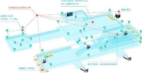 中国北斗高精度定位导航系统将实现民用