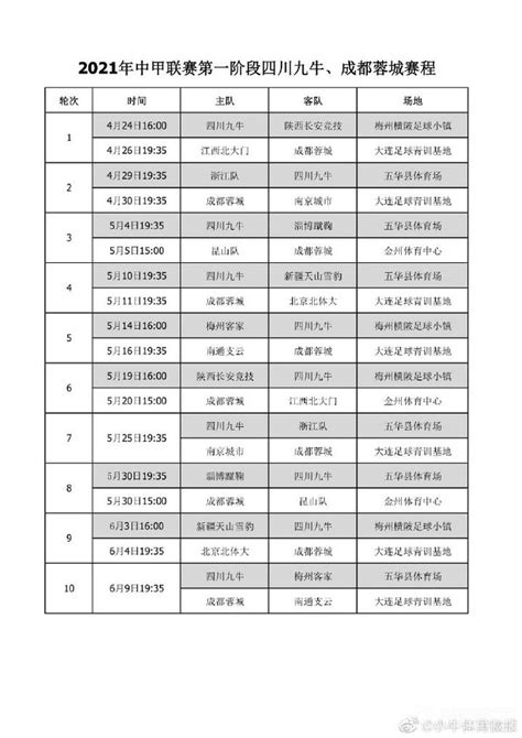 2021年中甲联赛第一阶段四川九牛、成都蓉城赛程