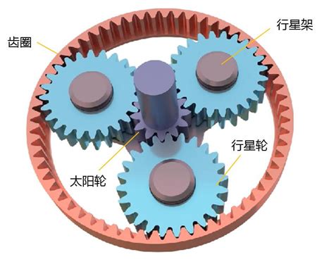 巴特·拜 的图像结果
