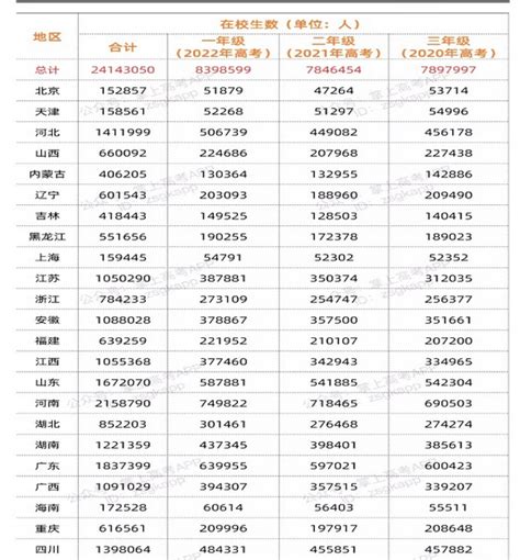 2023年山东省考出成绩后，成绩排名在哪看？ - 国家公务员考试最新消息