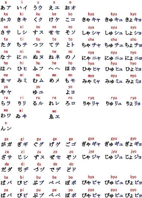 日语五十音图电脑壁纸 - 搜狗图片搜索