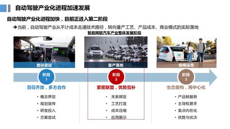 汽车行业数据分析：2020年6月中国汽车销量为230万辆-新浪汽车